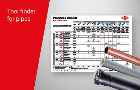 KNIPEX tool finder